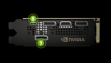 NVIDIA TITAN RTX — rear I/O