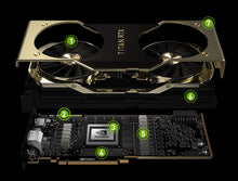 NVIDIA TITAN RTX — cooler and PCB