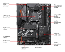 Gigabyte B550 AORUS ELITE — 2
