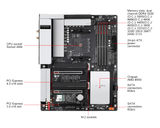 Gigabyte B550 — 2