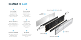 KLEVV FIT V 32GB (2x16GB) DDR5-6000 CL32 White — 3