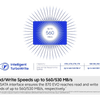 Samsung 870 EVO 1TB SATA — 4