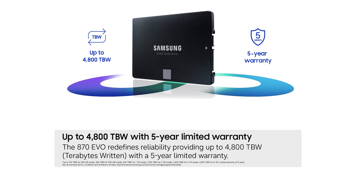 Samsung 870 EVO 2TB SATA — 6