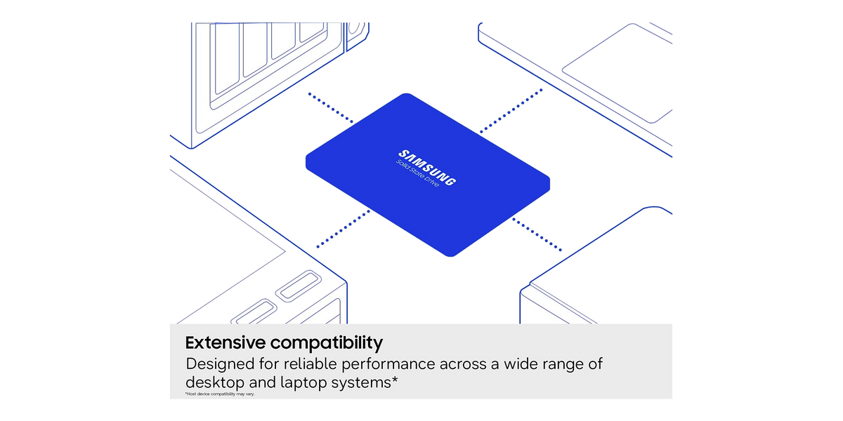 Samsung 870 EVO 2TB SATA — 7