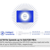 Samsung 870 EVO 4TB SATA — 4