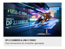 Samsung Odyssey S27HG802SN 27″ 4K 240Hz OLED — 7