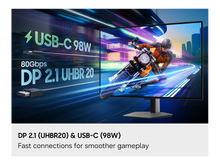 Samsung Odyssey S32HG802SN 32″ 4K 240Hz OLED — 7